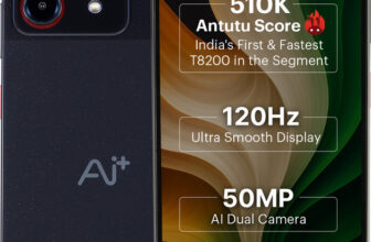 Ai+ Nova 5G (Black, 128 GB)(6 GB RAM)