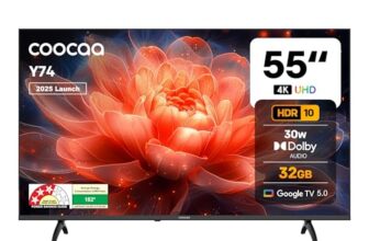 coocaa 138 cm (55 inch) Frameless UHD 4K Smart Google TV 55Y74