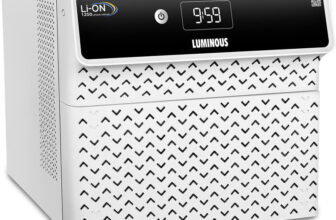 LUMINOUS 900 VA Li-On 1250 with 60 Months Warranty Pure Sine Wave Inverter(1250/12.8V)