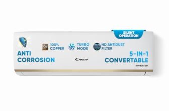 Candy 1.5 Ton 3 Star Split AC (5 – in – 1 Convertible, Self Clean, 100% Copper, CS18P3W-INV)