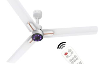 Polycab Wizzy Neo LED 2.0100% CopperHigher Air DeliveryLED Indicator with 3 Year Warranty BLDC Motor with Remote 1200 mm Ceiling Fan(5 Star | White Rosegold | Pack of 1)