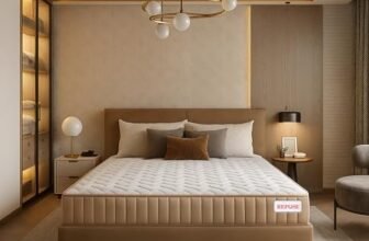 Repose Eyelidz Standard Top Sky Blue Double Pocketed Spring Mattress – 75″x48″x6″