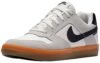 Nike Mens Sb Delta Force Vulc Summit White/Black Gum Light Brown Skateboarding Shoes UK 7