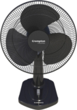 Crompton HS Torpedo with 2 Year Warranty 400 mm Table Fan(Black | Pack of 1)