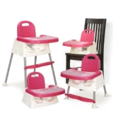 LuvLap 4 in 1 Convertible Baby High Chair with footrest, Convertible to High Chair, Low Chair, &Booster Seat,Certified as per European Standard,essential for baby feeding (Red)
