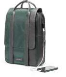 Assembly 15.6 Inches Backpack With Usb Charging Port & Organiser Pockets – Echo 17 L Laptop Backpack(Green)